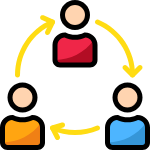 building community